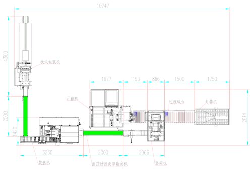 नवीनतम कंपनी समाचार के बारे में सैयोक ∙ एक सौ अरब युआन का ट्रैक खुलता है! चीन का पैकेजिंग मशीनरी उद्योग एक नए विकास चरण में प्रवेश करता है